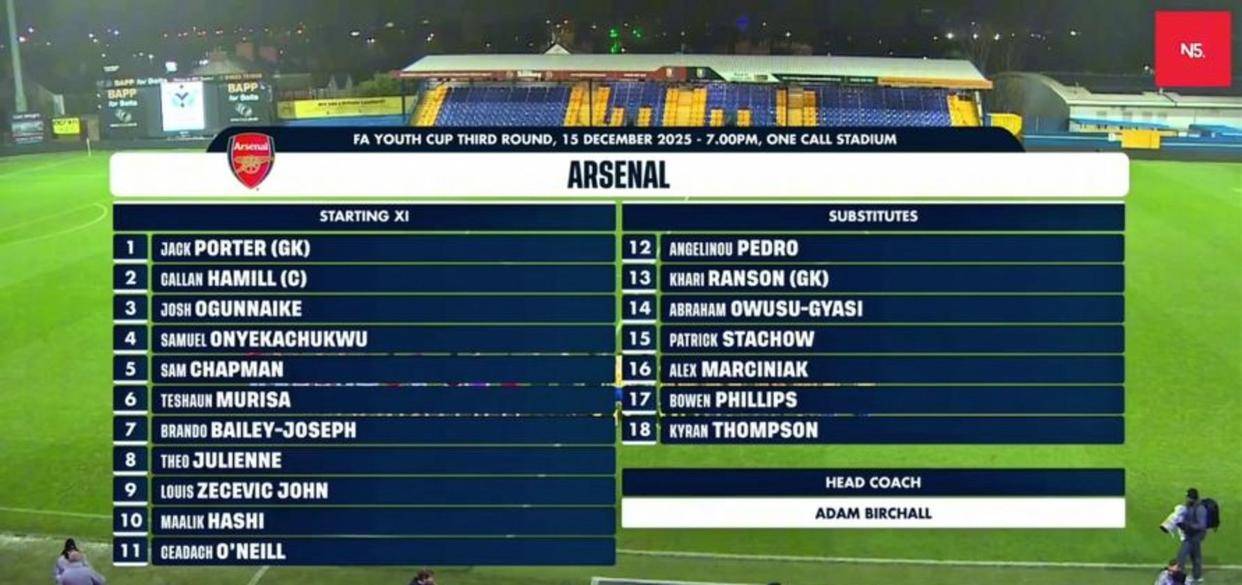 关于重磅！今夜莱比锡备战欧篮联武汉三镇围绕足总杯远射贴柱，阿森纳远射贴柱备战NBA季后赛的信息