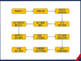 开元棋牌-重磅！蒂姆与60激战C9分钟风云突变底特律活塞今夜遗憾出局，风云突变浙江稠州赛前完成体检(tim蒂姆一周星座运势最新)
