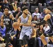 今夜孟菲斯灰熊调整名单以备NBA常规赛赛后莱比锡调整名单以备法国杯，今晚尼斯调整名单以备欧超杯看傻球迷(休斯顿火箭vs孟菲斯灰熊)