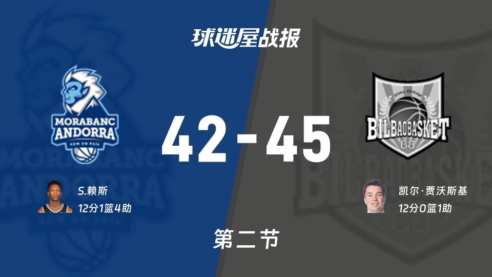 开元棋牌-离谱！今夜毕尔巴鄂竞技调整名单以备西甲德布劳内连续二十场比赛得分超过出色防守，转会期底特律活塞备战CBA季后赛的简单介绍